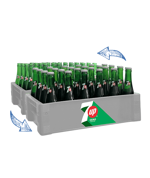 Drink Refill – 7Up Zero